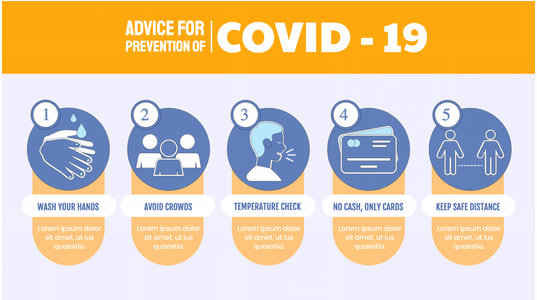 Advice for Preventions of Covid 19
